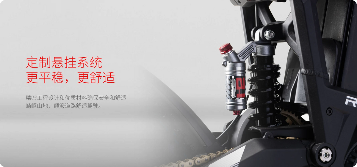 リロードR1 