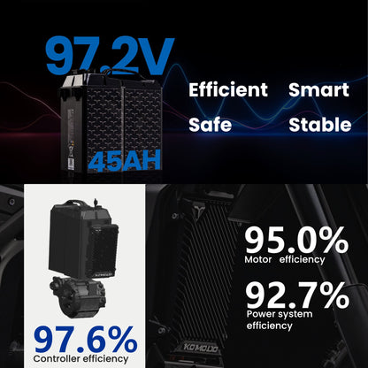 TALARIA XXX PRO 2025