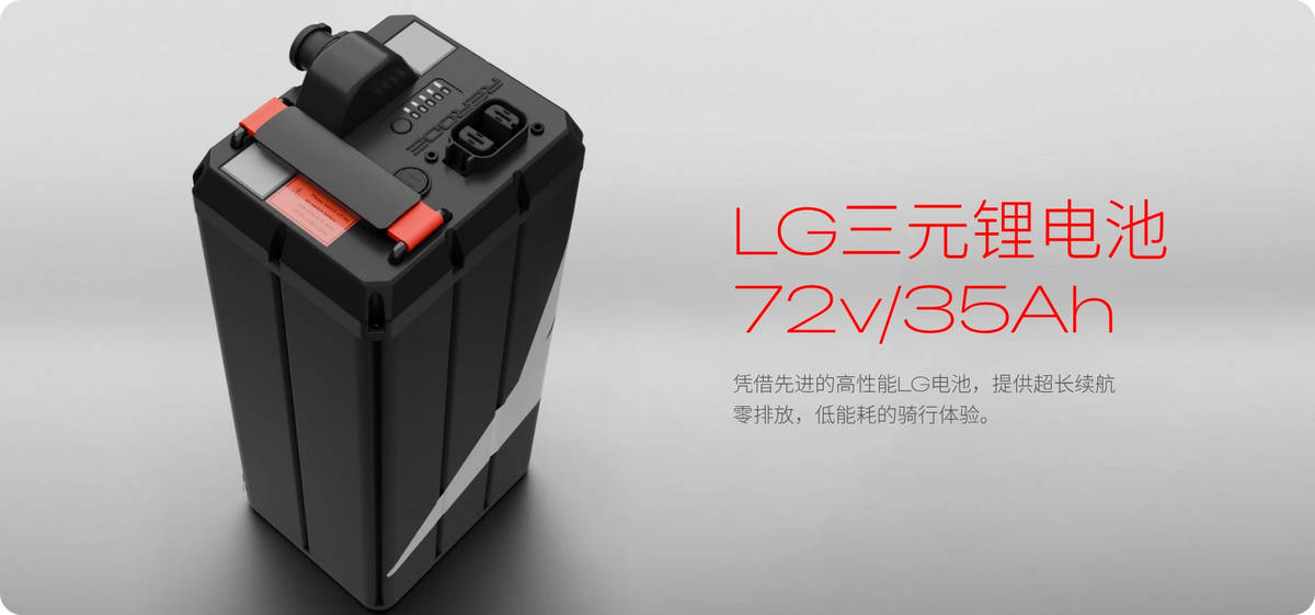 リロードR1 