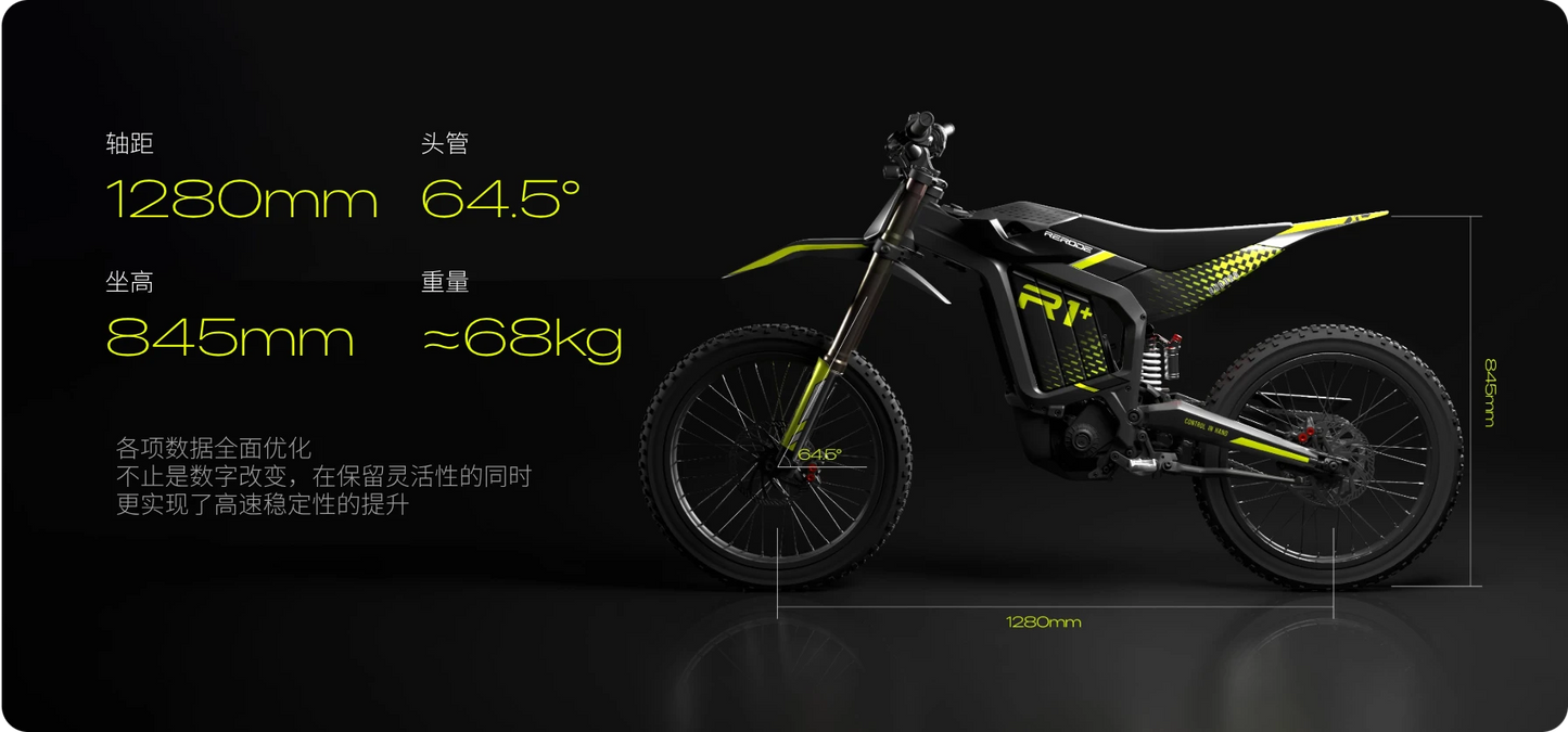 RERODE R1 PLUS