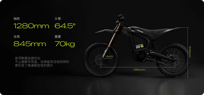 RERODE R1 Plus S