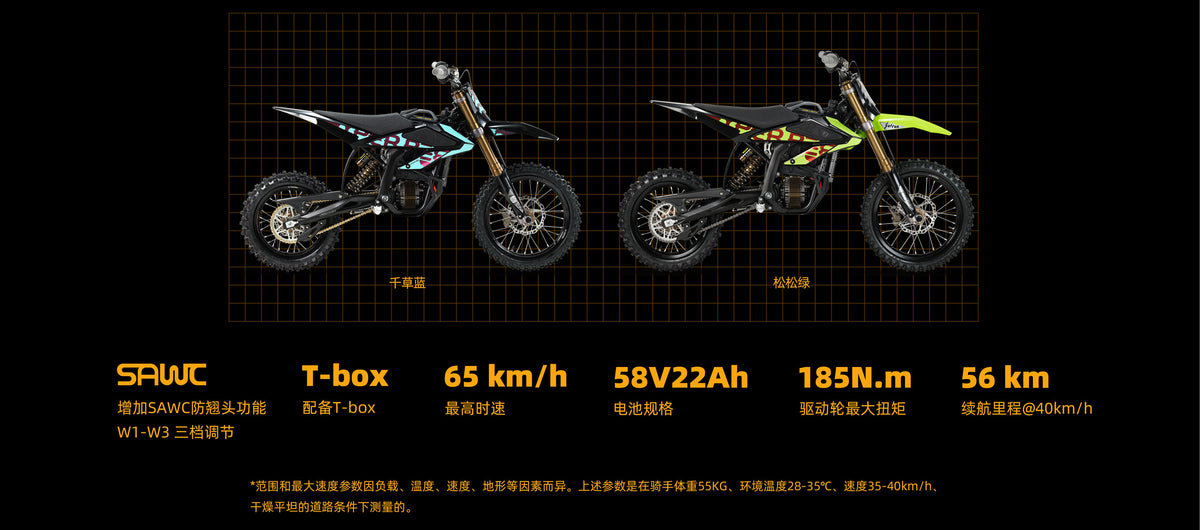SUR-RON Hyper Bee - product