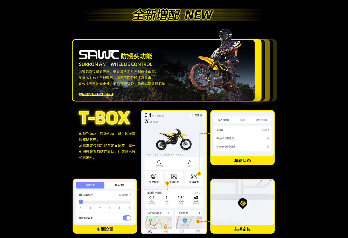 SUR-RON Hyper Bee - product