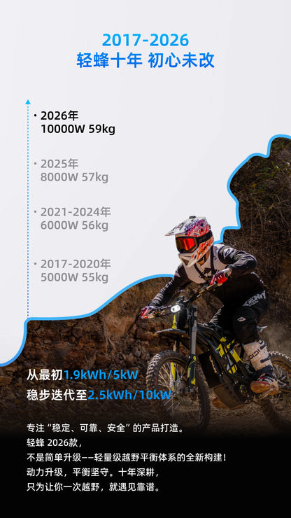 SUR-RON Light Bee 輕蜂 2026 - product